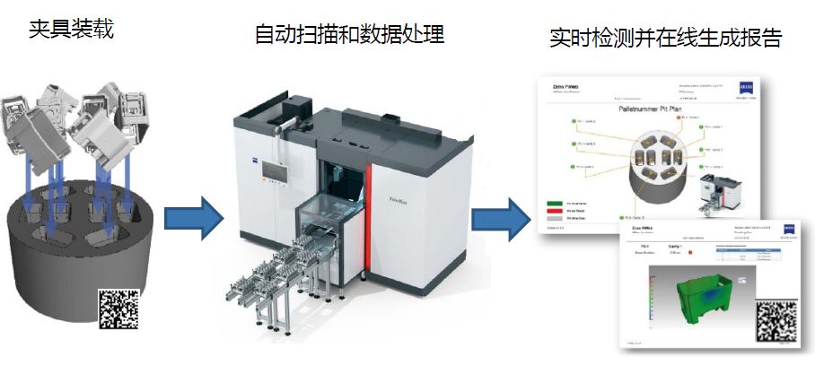 璧山璧山蔡司璧山工业CT